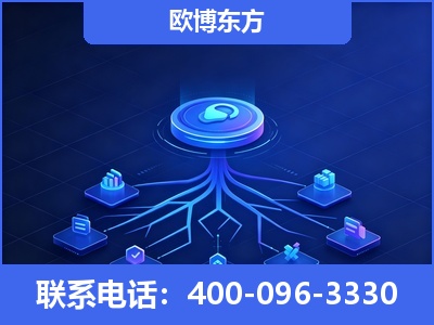 邳州-全链豆包优化