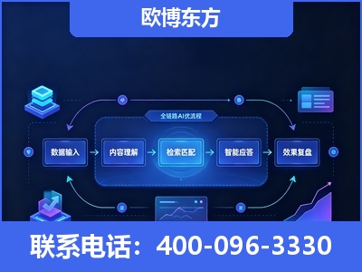 邳州-专业deepseek优化